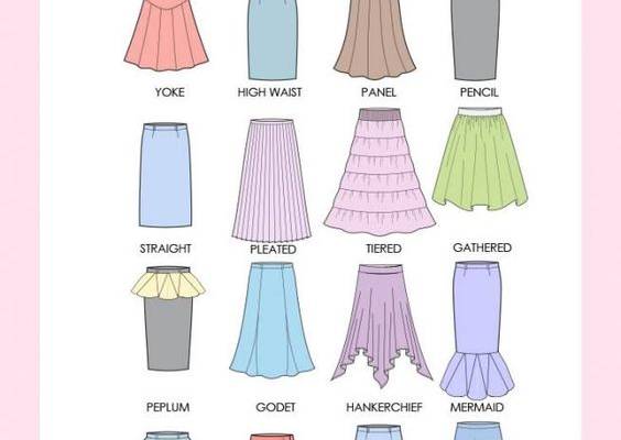 Skirt Lengths - Style Guide for Hemlines