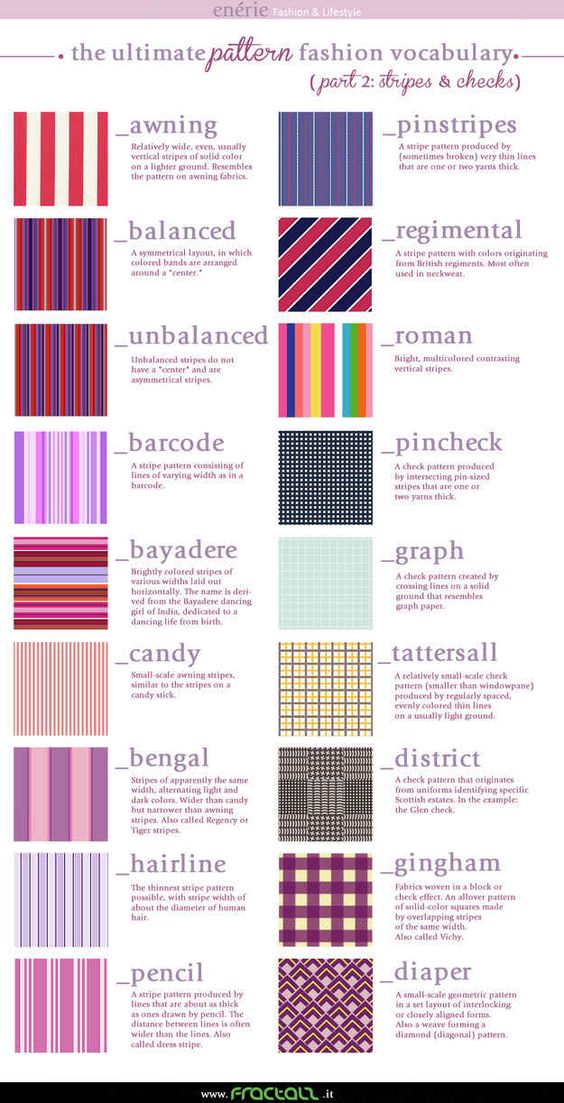 Not all stripes are created equal. | 22 Fashion Infographics You Need In Your Life