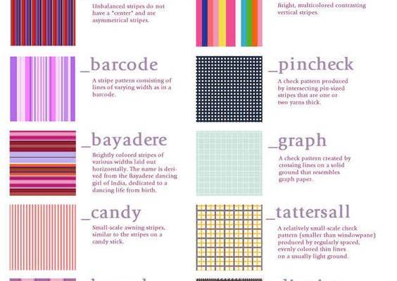 Not all stripes are created equal. | 22 Fashion Infographics You Need In Your Life