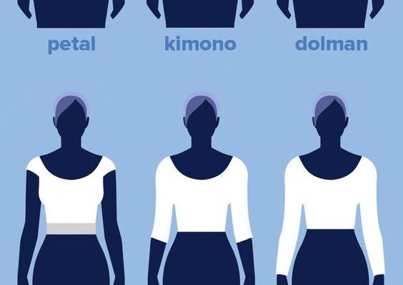 Useful Jewelry Infographic: What Jewelry To Wear With What Neckline