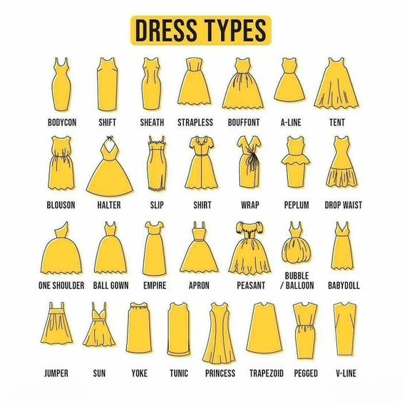 71 ‘Cool Guides’ People Shared On This Group That Contain Information About Clothing They Don’t Teach At School | Bored Panda