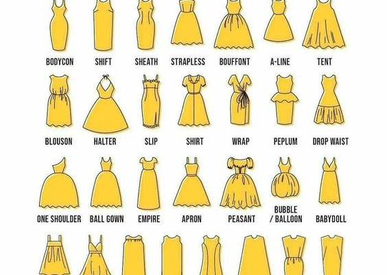 71 'Cool Guides' People Shared On This Group That Contain Information About Clothing They Don't Teach At School | Bored Panda