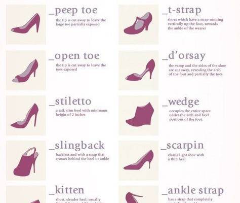 How To Wear High Heels Without Killing Your Feet