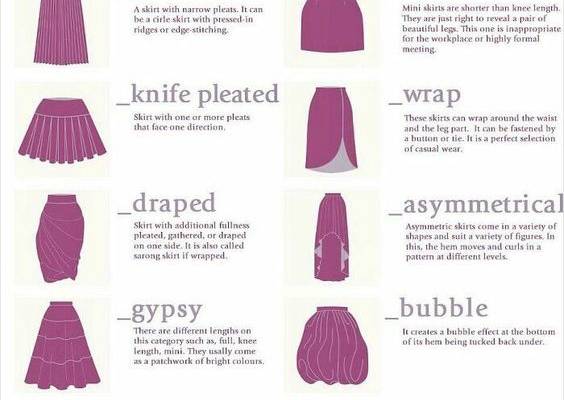 It’s Called Fashion, Sweaty. Look It Up