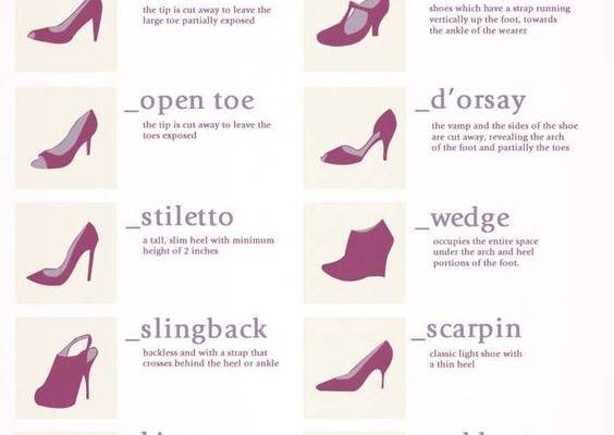 How To Wear High Heels Without Killing Your Feet