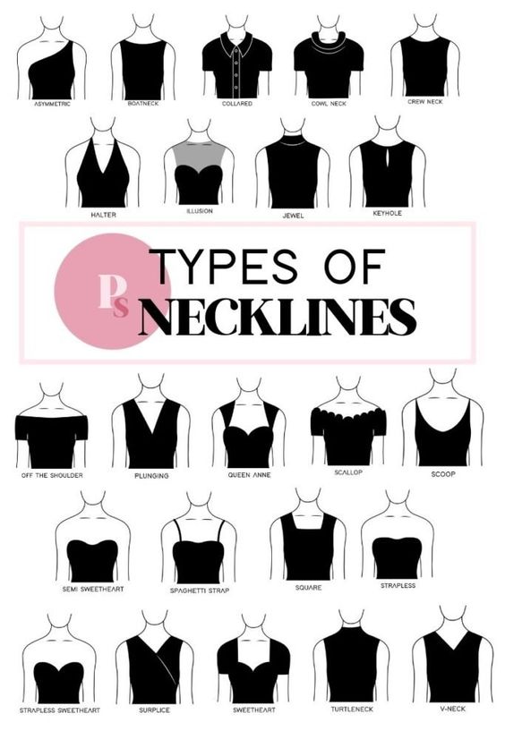 23 Types of Necklines – Paisley