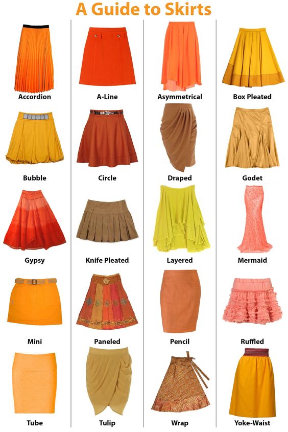 The Ultimate Clothing Style Guide | On the Cutting Floor: Printable pdf sewing patterns and tutorials for women