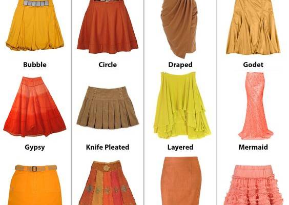 The Ultimate Clothing Style Guide | On the Cutting Floor: Printable pdf sewing patterns and tutorials for women