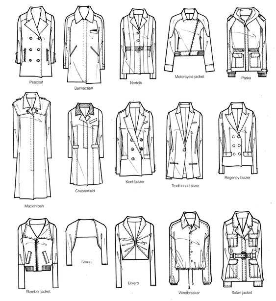 akoyam:  pleaseinsertcoins:  More scans from Fashion Design Course.  DANG THIS IS USEFUL.