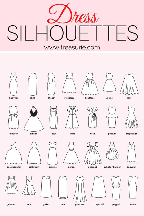 Dress Silhouettes – Best 15 Types To Choose From