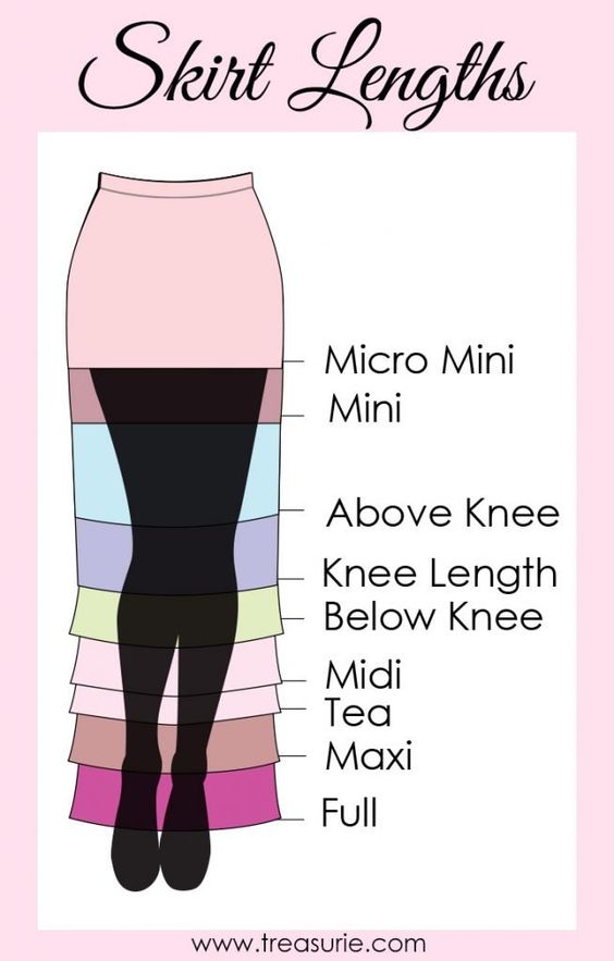 Skirt Lengths – Style Guide for Hemlines