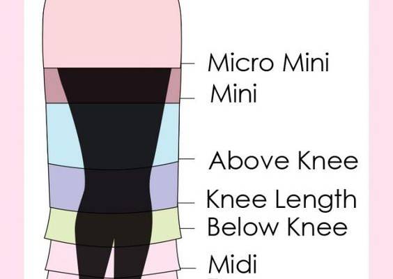 Skirt Lengths - Style Guide for Hemlines