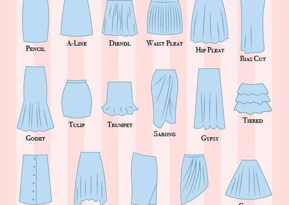 Know Your Skirts Guide [Infographic]