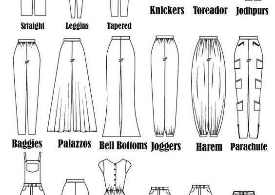 30 Types of Pants by Name, Picture and, Description.