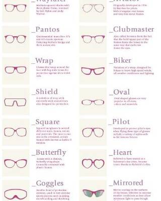 42 life hacks that every person who wears glasses should be aware of