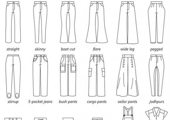 Types of Pants - A to Z of PANTS