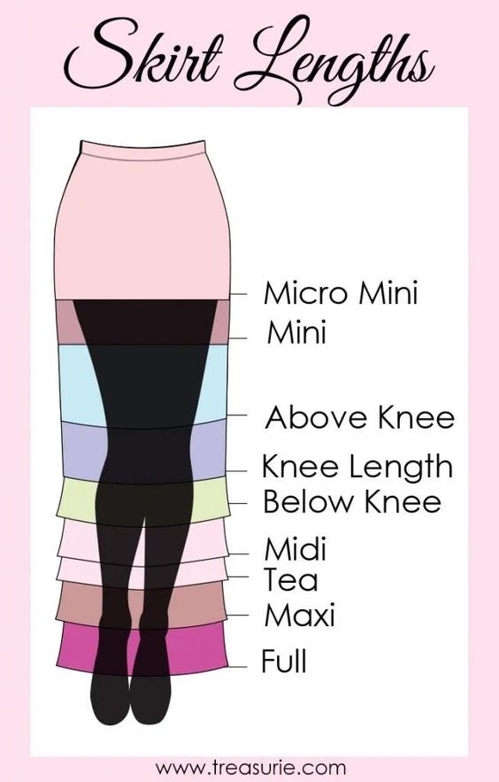 Skirt Lengths – Style Guide for Hemlines