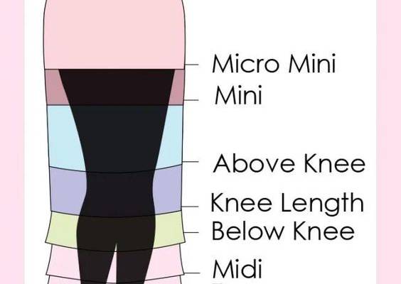 Skirt Lengths - Style Guide for Hemlines