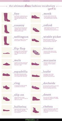 19 Fabulous Hacks To Make Your Shoes Look And Fit Perfectly Every Time