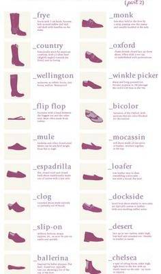 19 Fabulous Hacks To Make Your Shoes Look And Fit Perfectly Every Time