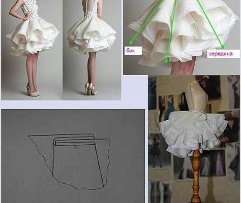 How to Make an Easy Dress (For Cheap!)