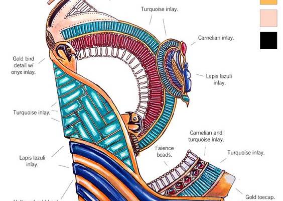 Learn Art History Through 10 Stunning Pairs Of High Fashion Heels