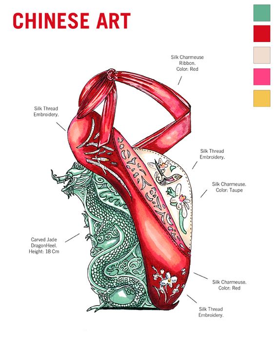 Learn Art History Through 10 Stunning Pairs Of High Fashion Heels