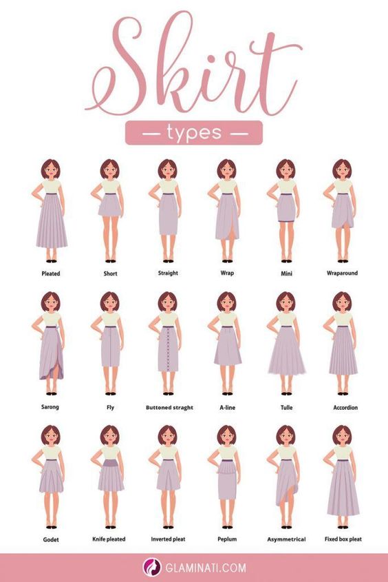 Skirt is that one clothing item that will never go out of fashion. That is why it is time you learn how to differentiate between all kinds of them.