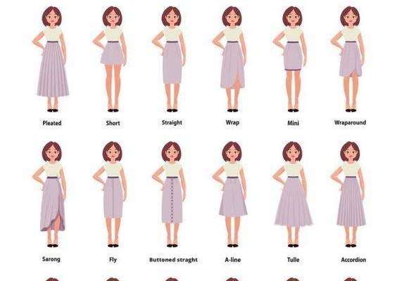 Skirt is that one clothing item that will never go out of fashion. That is why it is time you learn how to differentiate between all kinds of them.