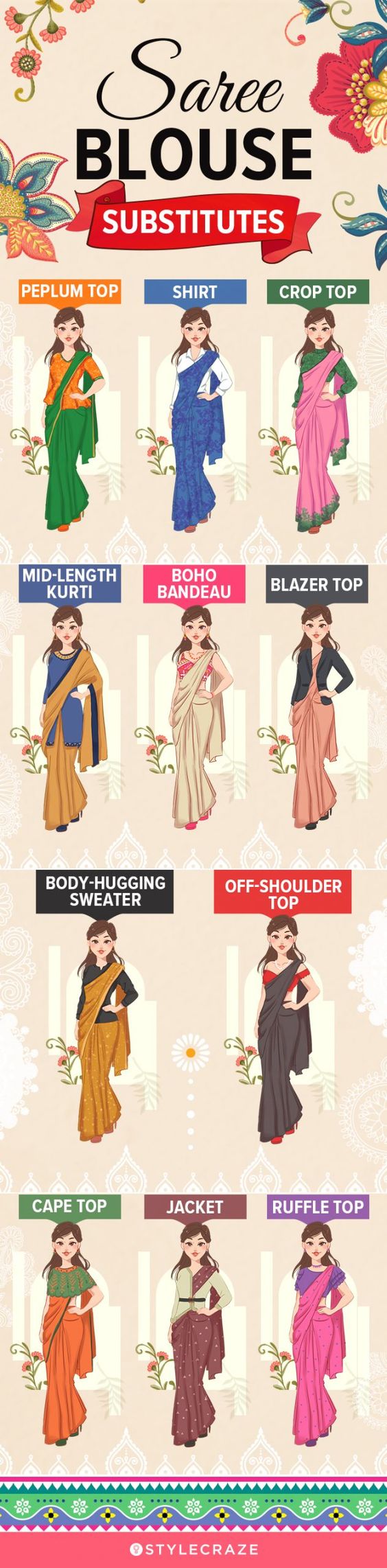 20 Stylish Plain Saree With Designer Blouse Ideas