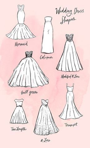 Everything You Ever Wanted to Know About Wedding Dress Silhouettes
