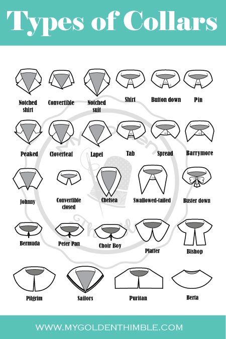 25 Types of Collars. The Ultimate Guide with names, and descriptions.