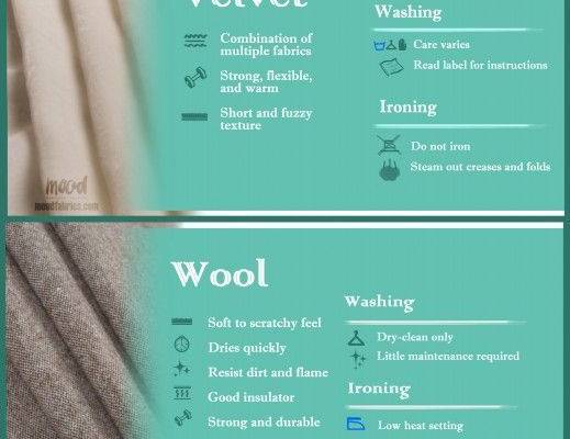 All About Fabric Care: Luxury Fabrics