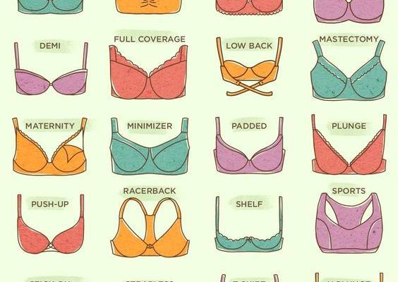 15 Charts That Will Make Being A Bride So Much Easier