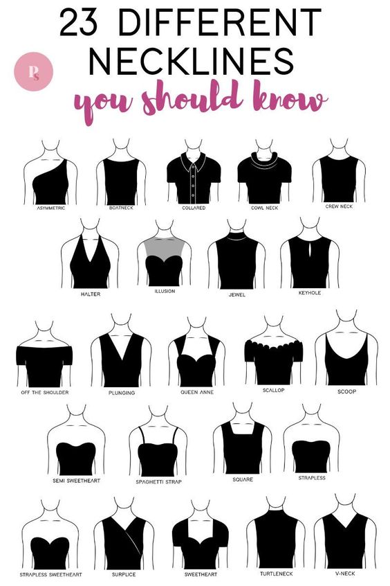 23 Types of Necklines – Paisley   Sparrow