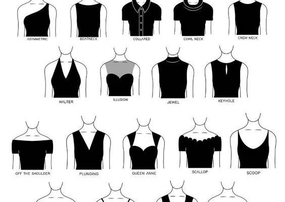 23 Types of Necklines - Paisley   Sparrow