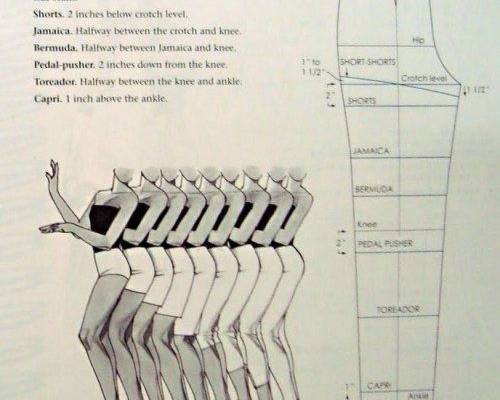 Pants lengths from patternmaking for fashion design