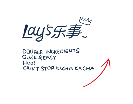 卡通英文字母图案手写英文字母乐事英文字母女装印花素材