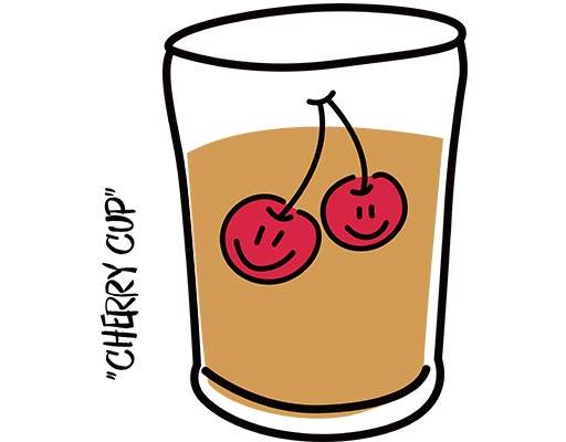 卡通杯子矢量手绘简笔杯子饮料矢量樱桃矢量卡通