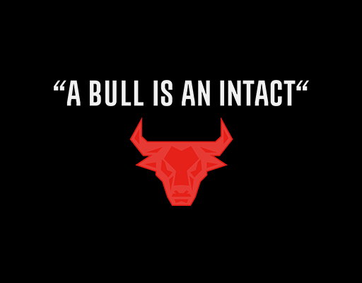 卡通牛头图案红色牛头男装印花素材卡通英文字母牛头剪影