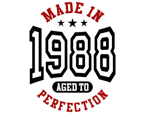 卡通英文字母图案1988数字图案简约文字图案