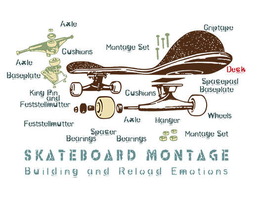 卡通滑板矢量英文字母矢量简约文字矢量