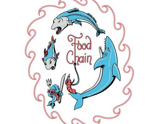 鲨鱼矢量卡通鱼海洋生物矢量手绘鲨鱼