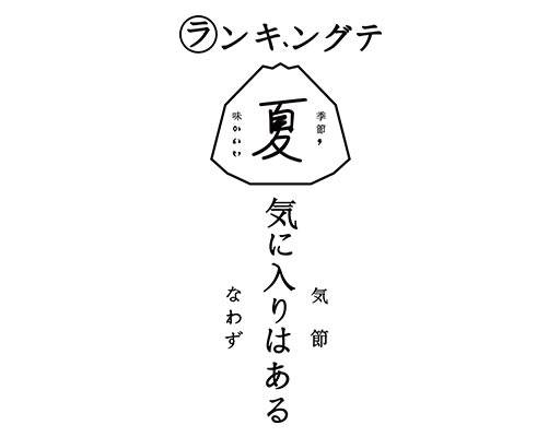 夏季文字矢量日文字母矢量手写中文字矢量简笔文字矢量