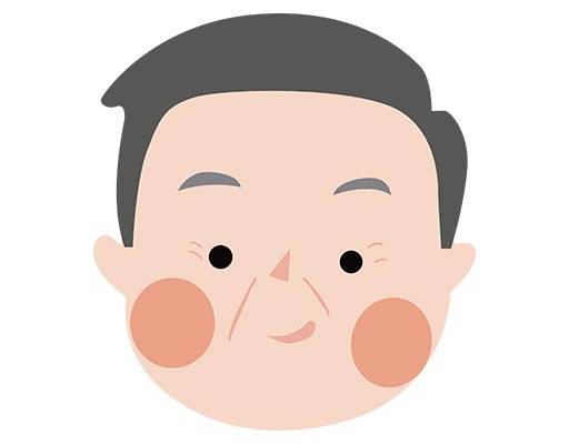 卡通男孩头像卡通人物头像亲子装头像矢量卡通手绘人物