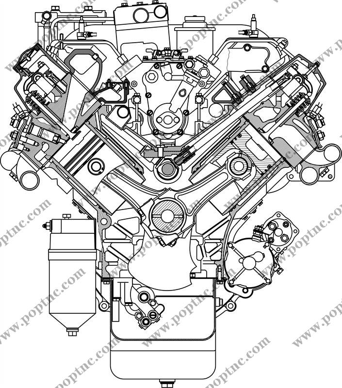 详细解析汽车发动机内部结构裁片印花服装