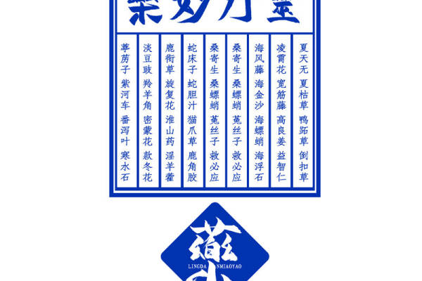 传统中药裁片印花服装:展现中华文化的时尚魅力