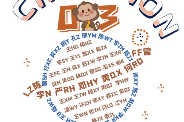 创意冠军：卡通猴子图案服装印花