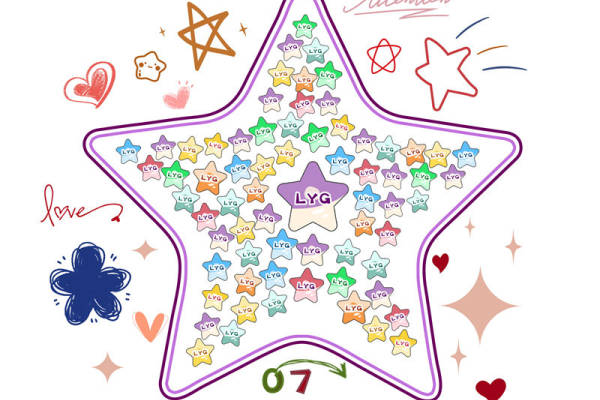 梦幻星芒：LYG花型服装印花裁片