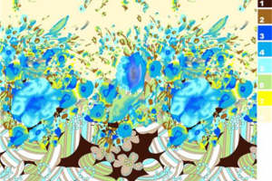 清新蓝绿花卉服装印花素材 春夏面料设计灵感